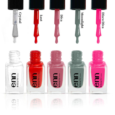 Glossy to Matte Nail Paint Kit