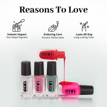 Glossy to Matte Nail Paint Kit